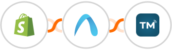 Shopify + Autobound + TextMagic Integration