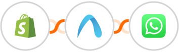 Shopify + Autobound + WhatsApp Integration