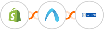 Shopify + Autobound  + WIIVO Integration