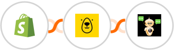 Shopify + Bannerbear + Chatsistant Integration