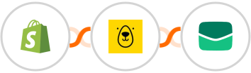 Shopify + Bannerbear + Email It Integration