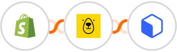 Shopify + Bannerbear + Gallabox Integration