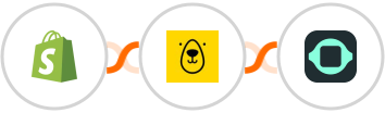 Shopify + Bannerbear + GPTBots Integration