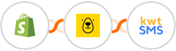 Shopify + Bannerbear + kwtSMS Integration