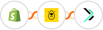 Shopify + Bannerbear + Sempico Solutions SMS Integration