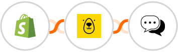 Shopify + Bannerbear + Teleos Integration