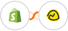 Shopify + Basecamp 3 Integration