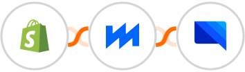 Shopify + BytePlus + GatewayAPI SMS Integration