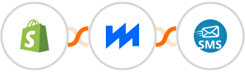 Shopify + BytePlus + sendSMS Integration