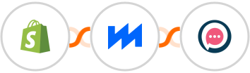 Shopify + BytePlus + SMSala Integration