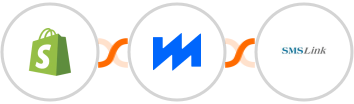 Shopify + BytePlus + SMSLink Integration