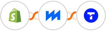 Shopify + BytePlus + Textline Integration
