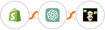 Shopify + ChatGPT + Chatsistant Integration