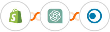 Shopify + ChatGPT + Clickatell Integration