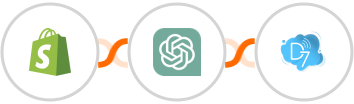 Shopify + ChatGPT + D7 SMS Integration