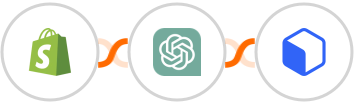 Shopify + ChatGPT + Gallabox Integration