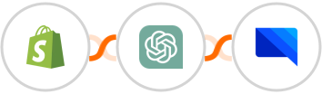 Shopify + ChatGPT + GatewayAPI SMS Integration