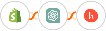 Shopify + ChatGPT + Handwrytten Integration