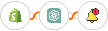 Shopify + ChatGPT + Push by Techulus Integration