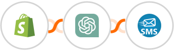 Shopify + ChatGPT + sendSMS Integration