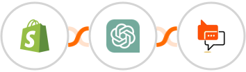 Shopify + ChatGPT + SMS Online Live Support Integration