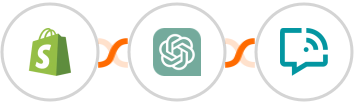 Shopify + ChatGPT + WANotifier Integration