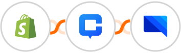 Shopify + Chatnode + GatewayAPI SMS Integration