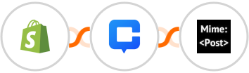 Shopify + Chatnode + MimePost Integration
