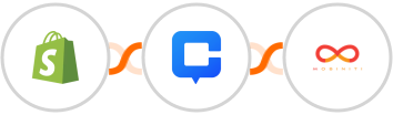 Shopify + Chatnode + Mobiniti SMS Integration