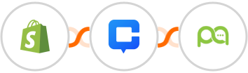 Shopify + Chatnode + Picky Assist Integration
