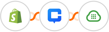 Shopify + Chatnode + Plivo Integration