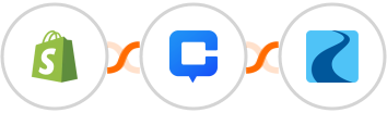 Shopify + Chatnode + Ryver Integration