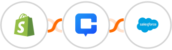 Shopify + Chatnode + Salesforce Marketing Cloud Integration
