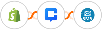 Shopify + Chatnode + sendSMS Integration