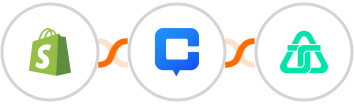 Shopify + Chatnode + Telnyx Integration