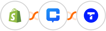 Shopify + Chatnode + Textline Integration