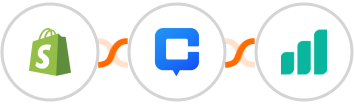 Shopify + Chatnode + Ultramsg Integration