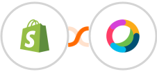 Shopify + Cisco Webex (Teams) Integration