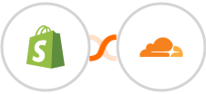 Shopify + Cloudflare Integration