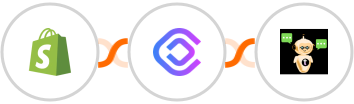 Shopify + cloudlayer.io + Chatsistant Integration