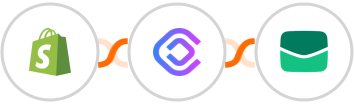 Shopify + cloudlayer.io + Email It Integration