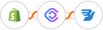 Shopify + cloudlayer.io + MessageBird Integration