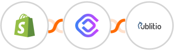 Shopify + cloudlayer.io + Publit.io Integration
