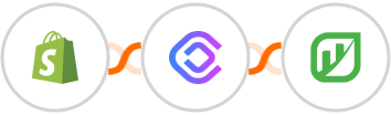 Shopify + cloudlayer.io + Rentvine Integration