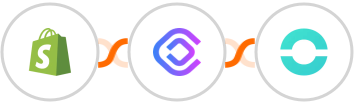 Shopify + cloudlayer.io + Ringover Integration