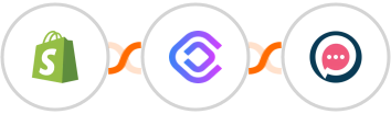 Shopify + cloudlayer.io + SMSala Integration