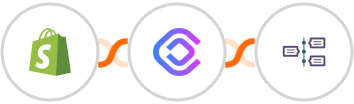 Shopify + cloudlayer.io + TimelinesAI Integration