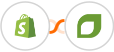 Shopify + CoachAccountable Integration