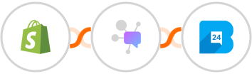 Shopify + Dappier + Bulk24SMS Integration