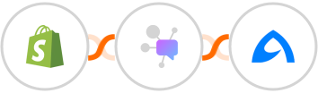 Shopify + Dappier + BulkGate Integration